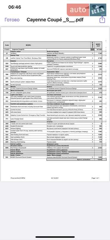 Позашляховик / Кросовер Porsche Cayenne Coupe 2020 в Києві документ
