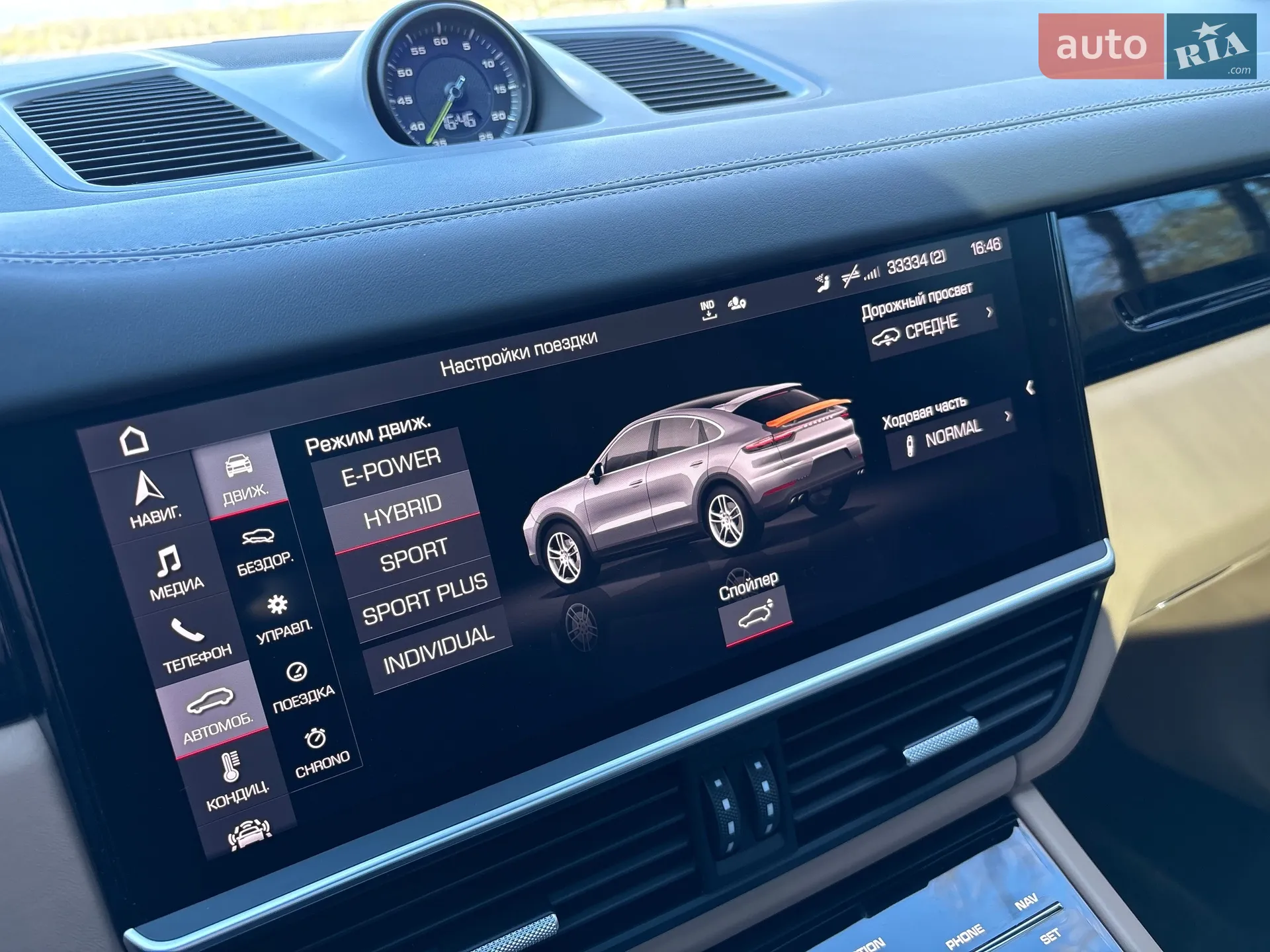 2020 Porsche Cayenne Coupe - мініатюра 62