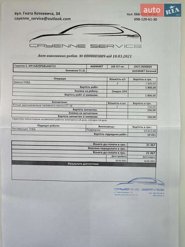 Внедорожник / Кроссовер Porsche Cayenne 2008 в Киеве