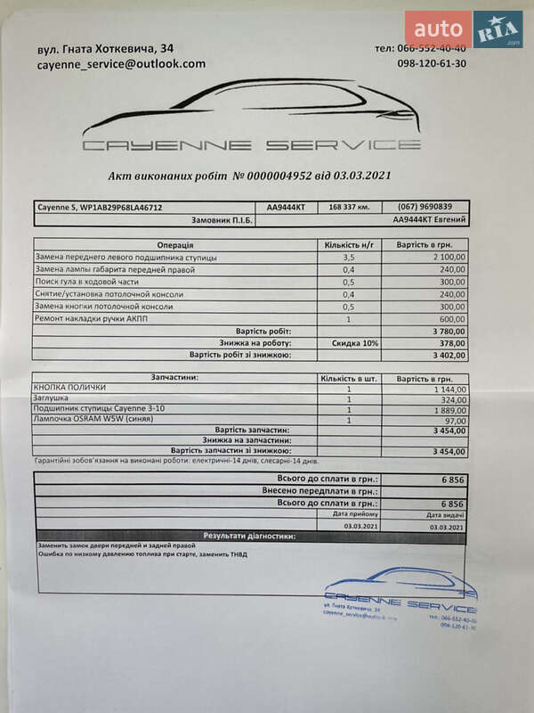 Внедорожник / Кроссовер Porsche Cayenne 2008 в Киеве