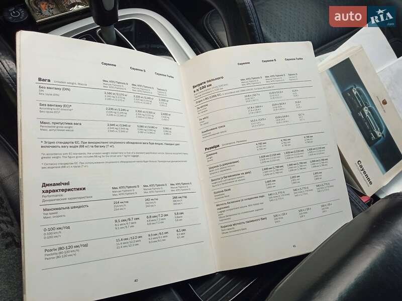 Внедорожник / Кроссовер Porsche Cayenne 2003 в Киеве