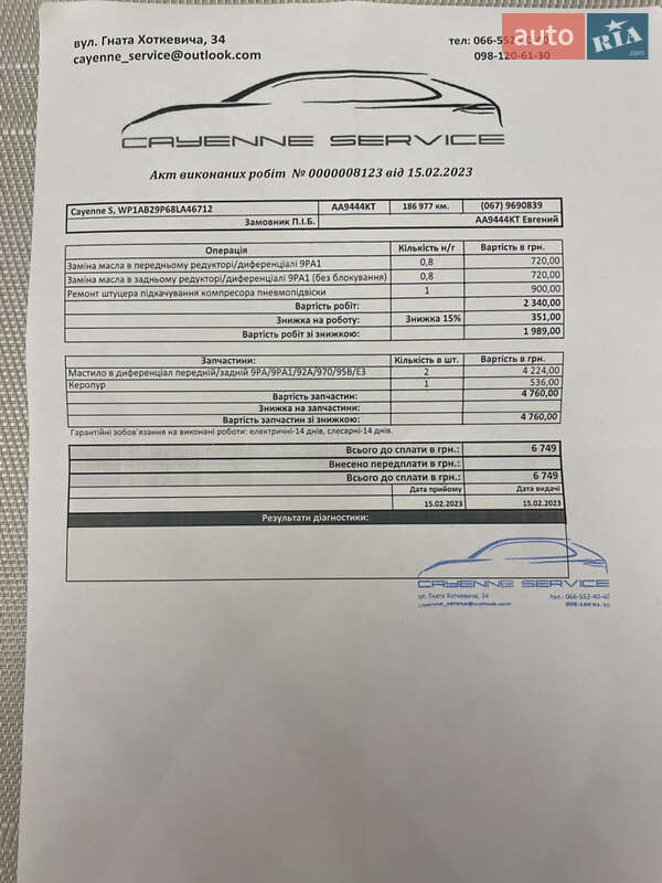 Внедорожник / Кроссовер Porsche Cayenne 2008 в Киеве