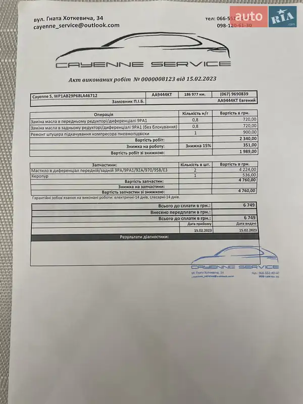 Внедорожник / Кроссовер Porsche Cayenne 2008 в Киеве документ