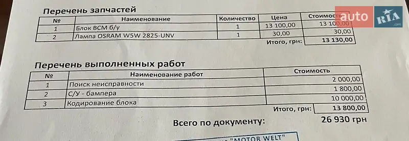Внедорожник / Кроссовер Porsche Cayenne 2013 в Одессе документ