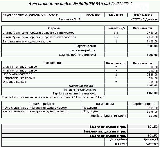 Внедорожник / Кроссовер Porsche Cayenne 2011 в Киеве