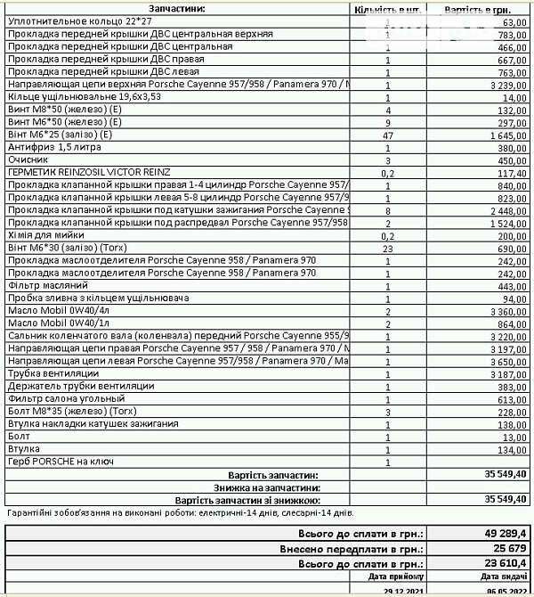 Внедорожник / Кроссовер Porsche Cayenne 2011 в Киеве