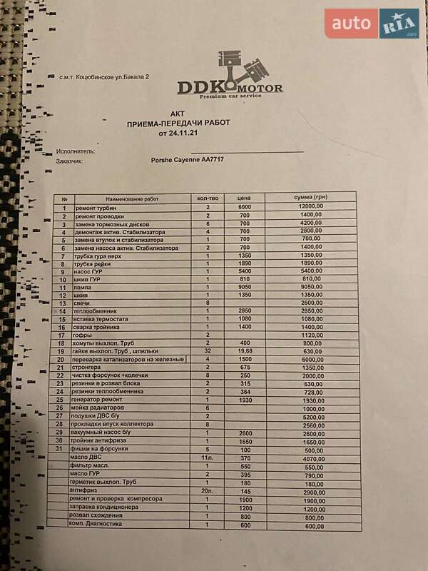 Внедорожник / Кроссовер Porsche Cayenne 2008 в Киеве фото 16 Внедорожник / Кроссовер Porsche Cayenne 2008 в Киеве