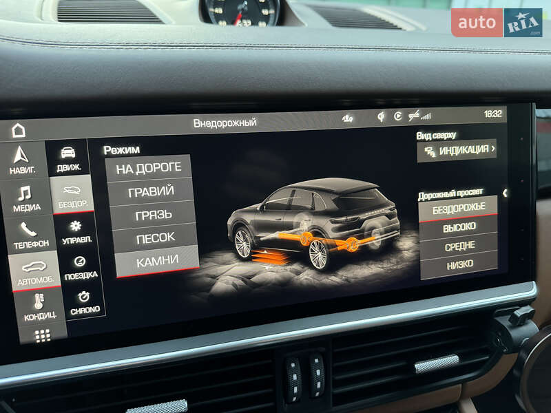 Внедорожник / Кроссовер Porsche Cayenne 2020 в Киеве