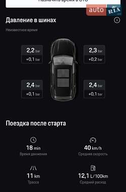 Позашляховик / Кросовер Porsche Cayenne 2019 в 