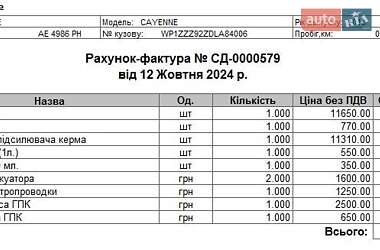 Внедорожник / Кроссовер Porsche Cayenne 2013 в 