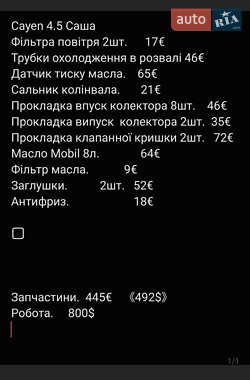 Внедорожник / Кроссовер Porsche Cayenne 2008 в 