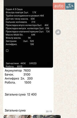 Внедорожник / Кроссовер Porsche Cayenne 2008 в 