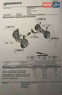 Внедорожник / Кроссовер Porsche Cayenne 2008 в 