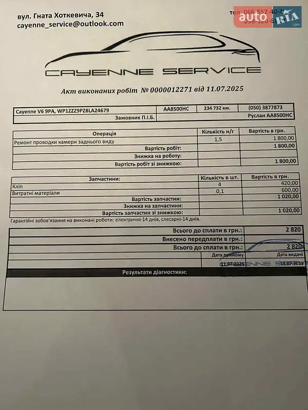 Позашляховик / Кросовер Porsche Cayenne 2008 в Києві документ