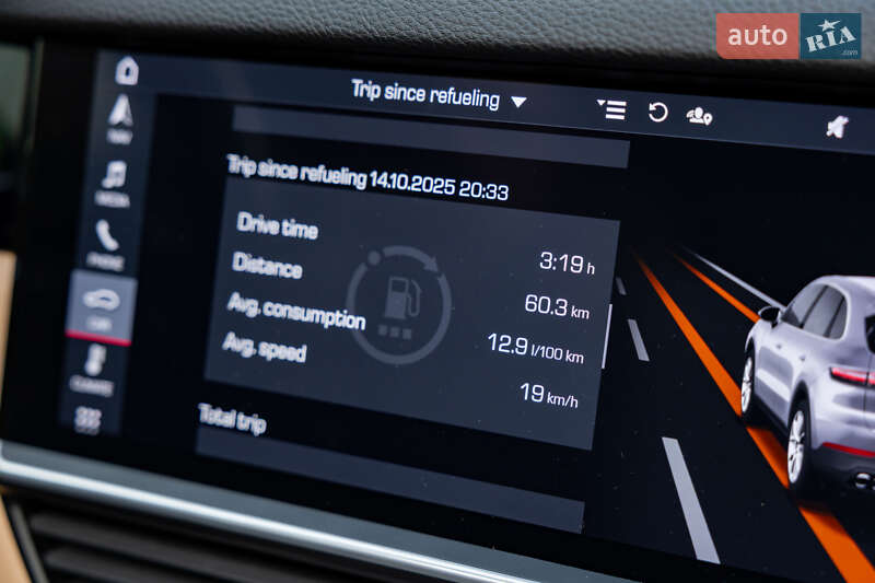 Позашляховик / Кросовер Porsche Cayenne 2020 в Києві