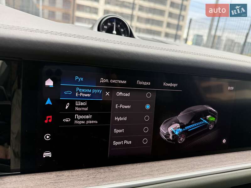 Внедорожник / Кроссовер Porsche Cayenne 2024 в Киеве