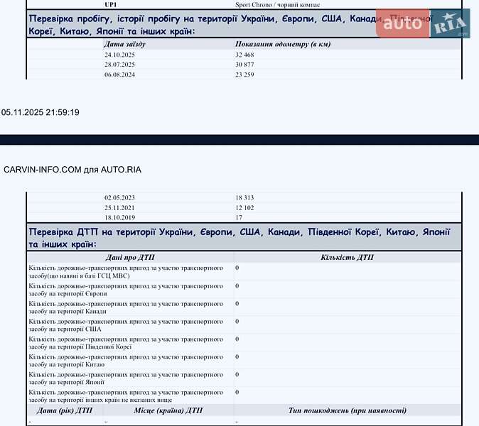 Внедорожник / Кроссовер Porsche Cayenne 2019 в Одессе