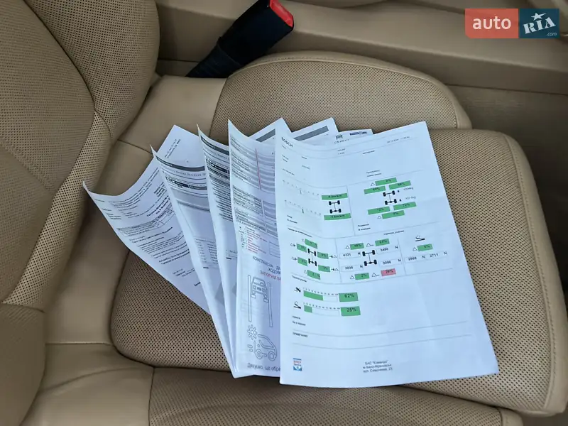 Внедорожник / Кроссовер Porsche Cayenne 2015 в Киеве документ 2 фото Внедорожник / Кроссовер Porsche Cayenne 2015 в Киеве документ