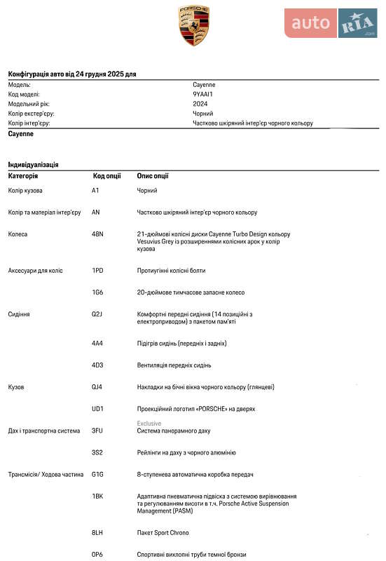 Внедорожник / Кроссовер Porsche Cayenne 2023 в Киеве фото 66 Внедорожник / Кроссовер Porsche Cayenne 2023 в Киеве