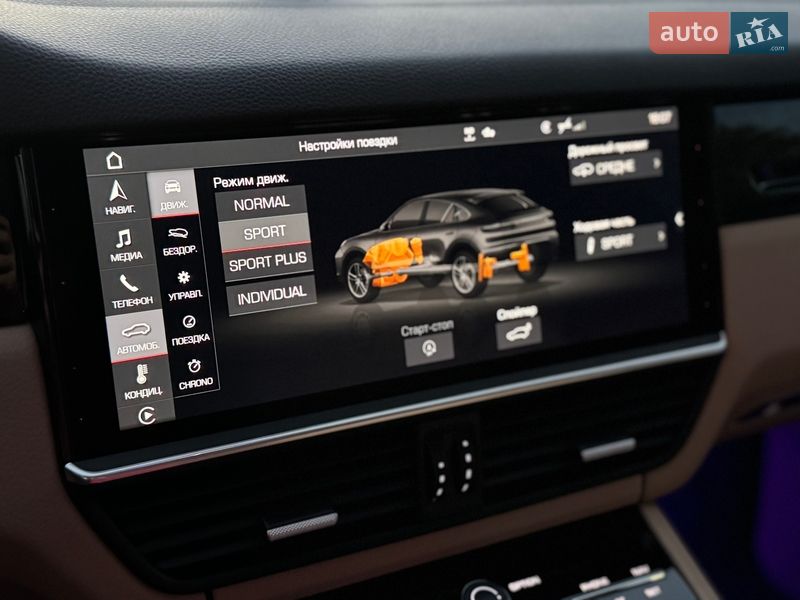 Внедорожник / Кроссовер Porsche Cayenne 2020 в Киеве