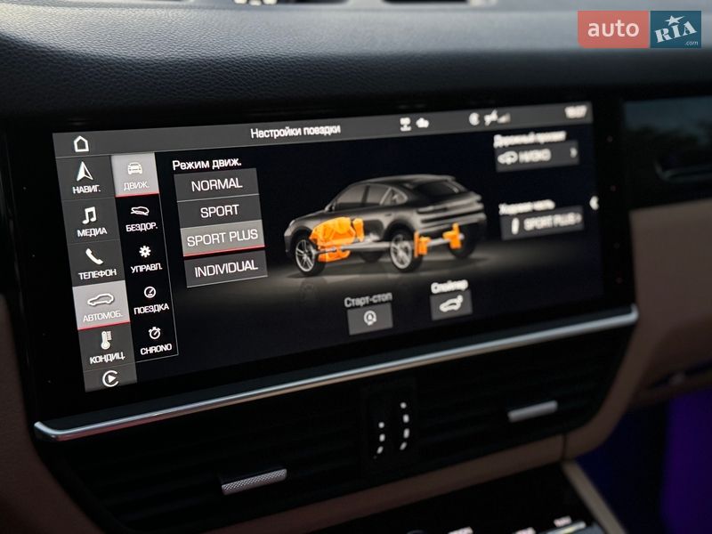 Внедорожник / Кроссовер Porsche Cayenne 2020 в Киеве