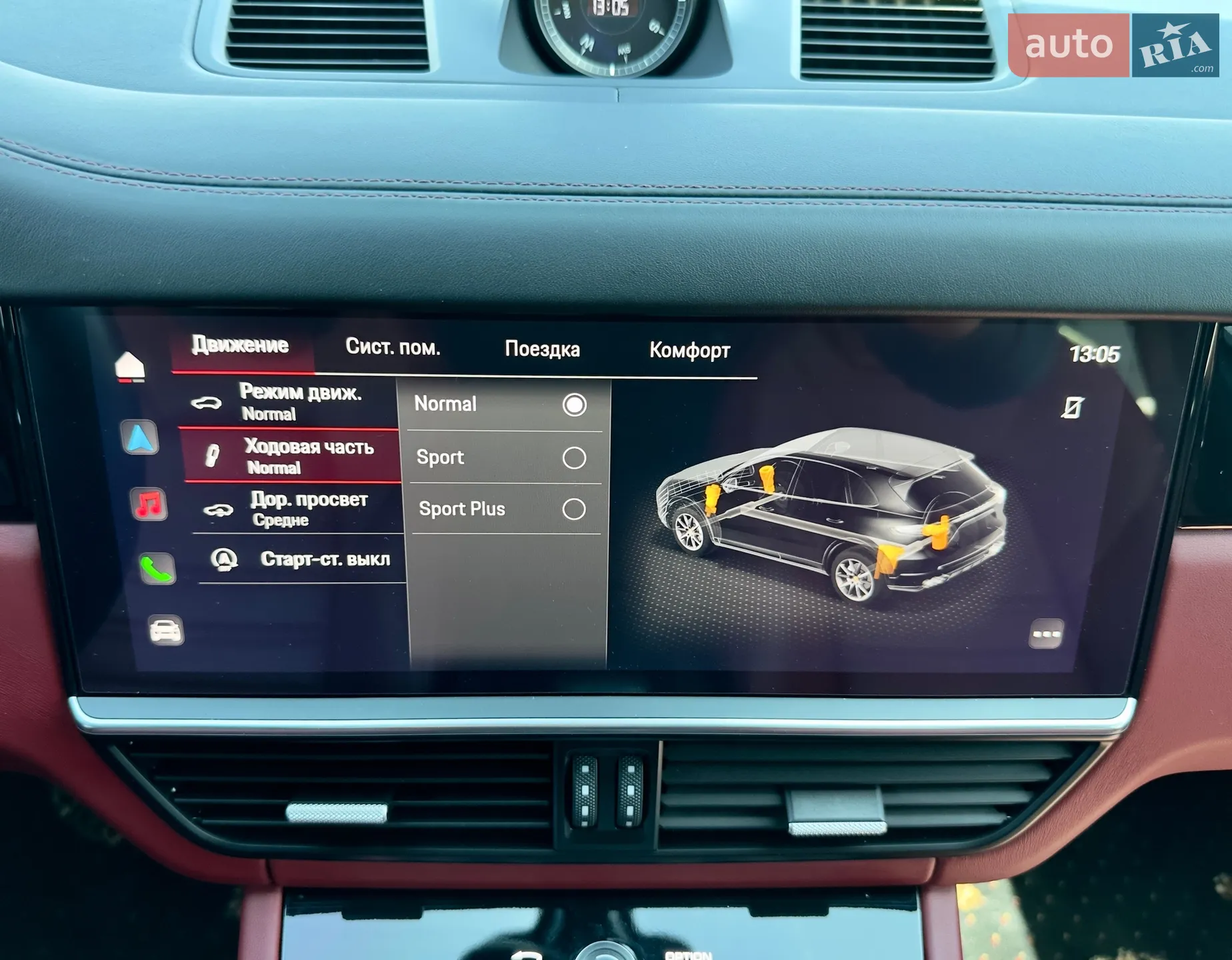 2021 Porsche Cayenne - мініатюра 35