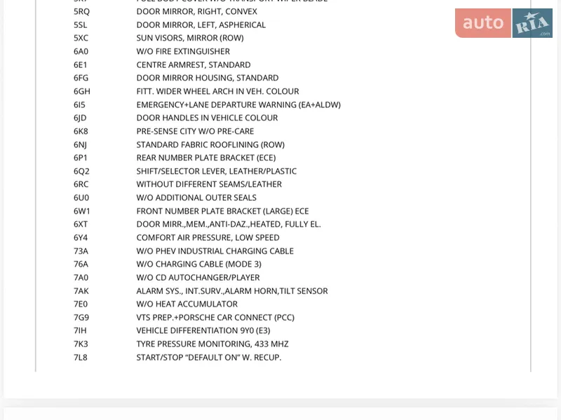 Внедорожник / Кроссовер Porsche Cayenne 2018 в Виннице документ