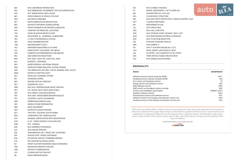 Позашляховик / Кросовер Porsche Macan 2017 в Одесі документ