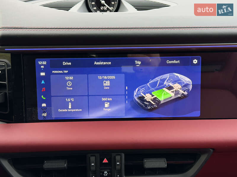 Позашляховик / Кросовер Porsche Macan 2025 в Києві