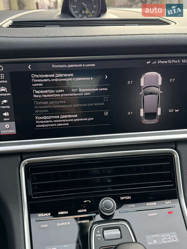 Фастбек Porsche Panamera 2018 в Одесі