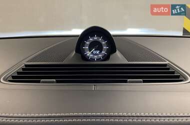 Универсал Porsche Panamera 2018 в 