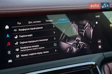 Фастбэк Porsche Panamera 2024 в 