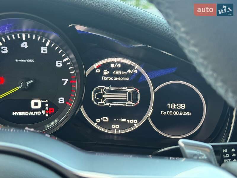 Фастбэк Porsche Panamera 2018 в Киеве