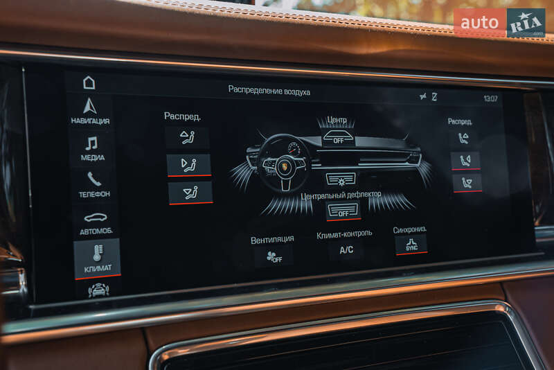 Фастбэк Porsche Panamera 2020 в Киеве