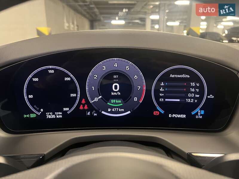 Фастбэк Porsche Panamera 2025 в Киеве