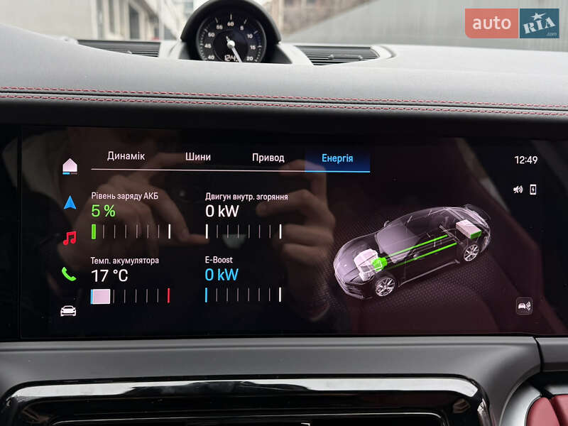 Фастбэк Porsche Panamera 2024 в Киеве