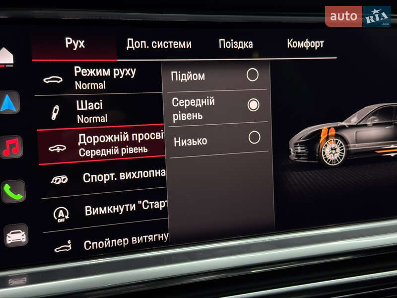 Фастбек Porsche Panamera 2023 в Києві