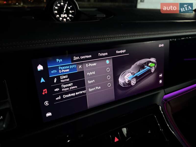 Фастбэк Porsche Panamera 2024 в Киеве фото 3 Фастбэк Porsche Panamera 2024 в Киеве