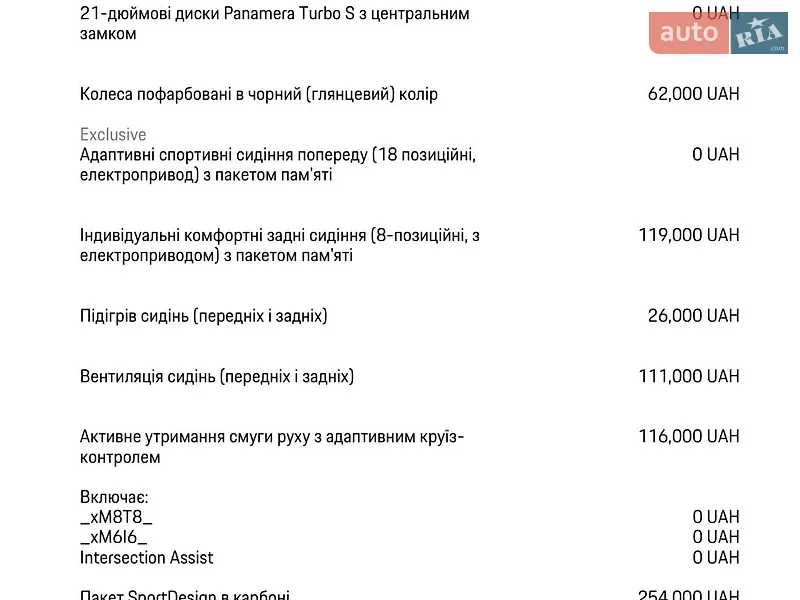 Фастбэк Porsche Panamera 2025 в Киеве документ
