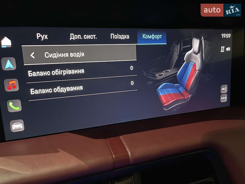 Универсал Porsche Taycan Cross Turismo 2021 в Одессе