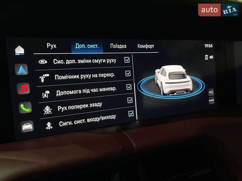 Универсал Porsche Taycan Cross Turismo 2021 в Одессе