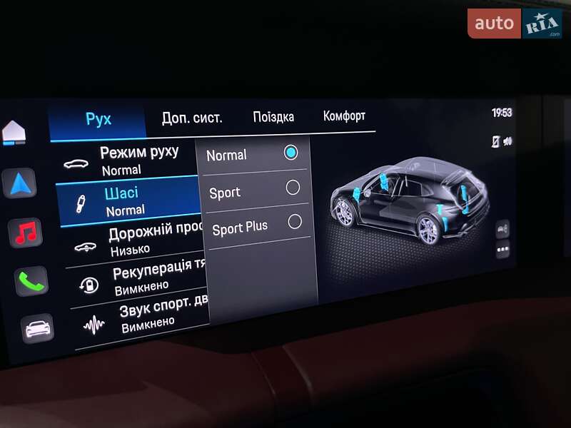 Универсал Porsche Taycan Cross Turismo 2021 в Одессе