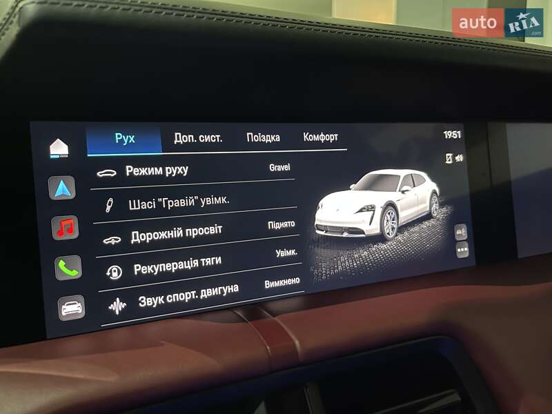 Универсал Porsche Taycan Cross Turismo 2021 в Одессе