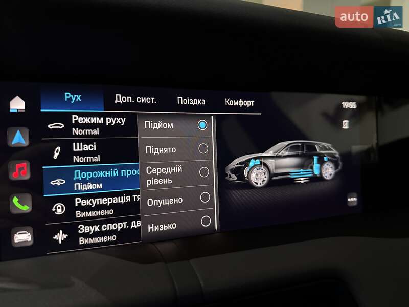 Універсал Porsche Taycan Cross Turismo 2022 в Одесі