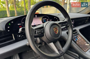 Универсал Porsche Taycan Cross Turismo 2021 в 