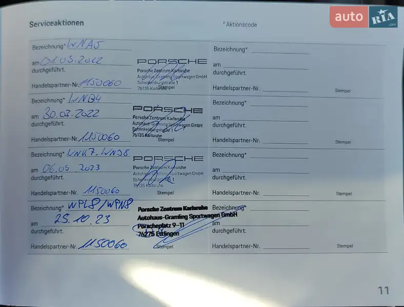 Универсал Porsche Taycan Cross Turismo 2021 в Коломые документ 5 фото Универсал Porsche Taycan Cross Turismo 2021 в Коломые документ