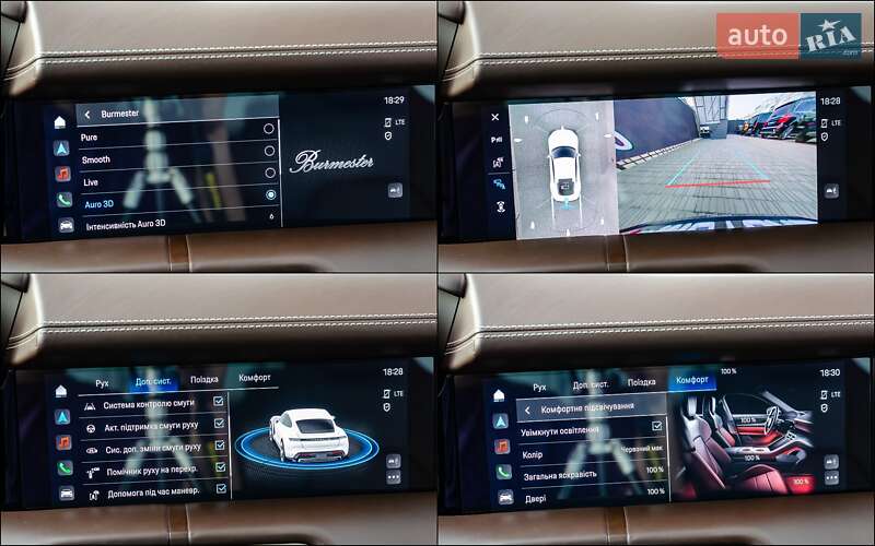Седан Porsche Taycan 2021 в Києві