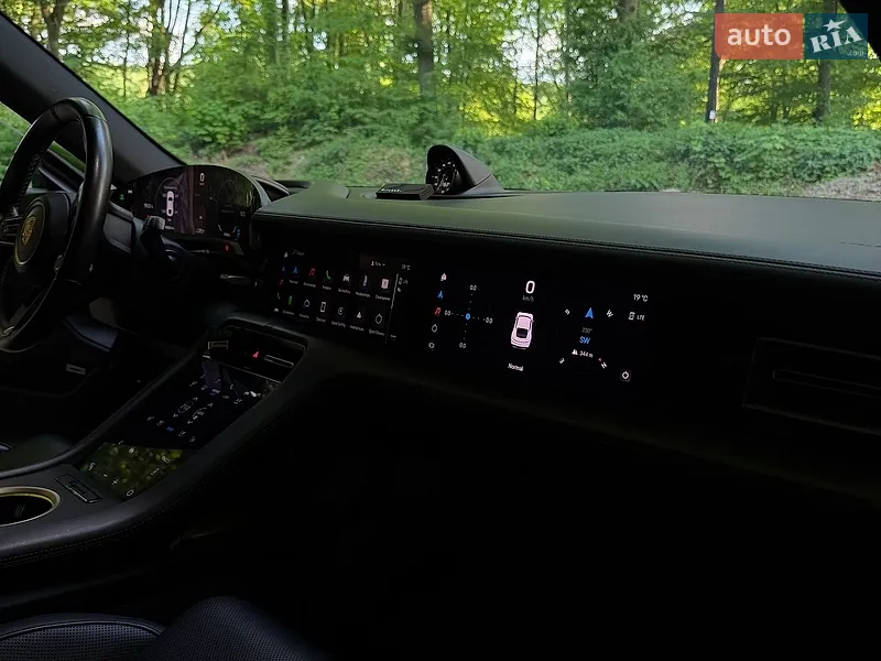 Porsche Taycan 2020 VIN WP0ZZZY1ZMSA25808 фото оголошення 16 з 52