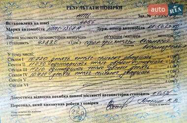 Цистерна полуприцеп ПП 2 2005 в Теплике