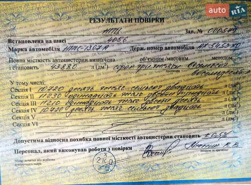 Цистерна полуприцеп ПП 2 2005 в Теплике
